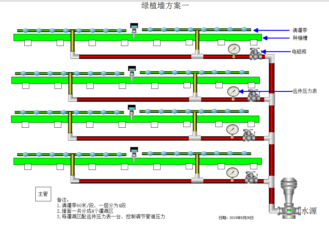 施肥機.png